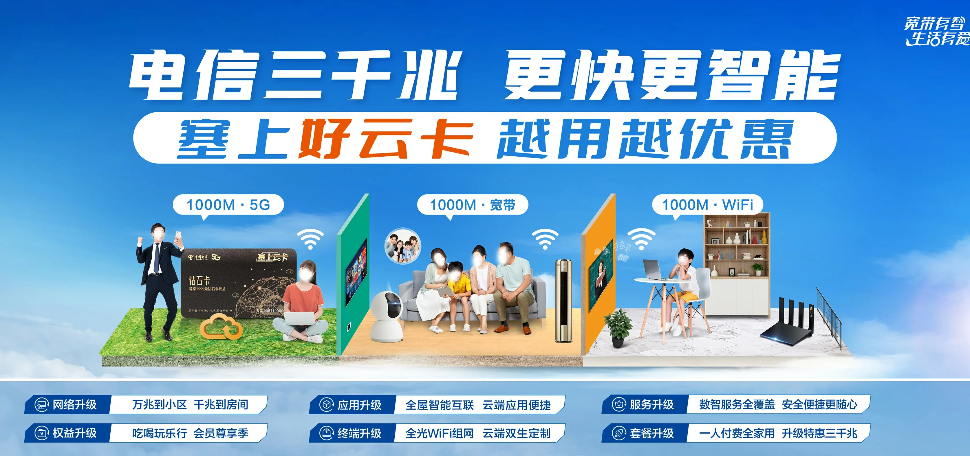 中国电信 临朐县电信宽带 宽带套餐